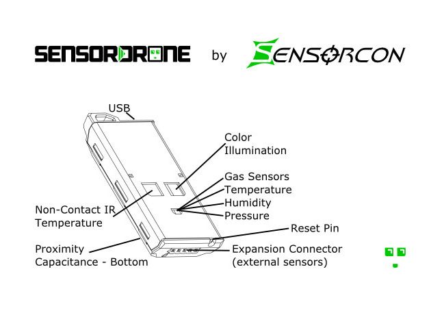 Capteur Bluetooth Sensordrone